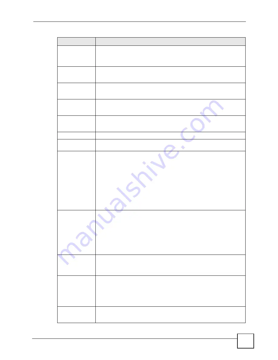 ZyXEL Communications P-2802H-I Series User Manual Download Page 201