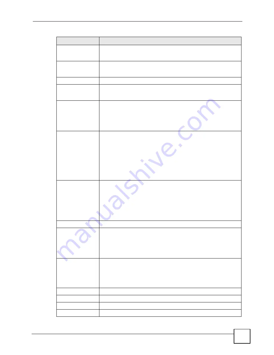 ZyXEL Communications P-2802H-I Series User Manual Download Page 217