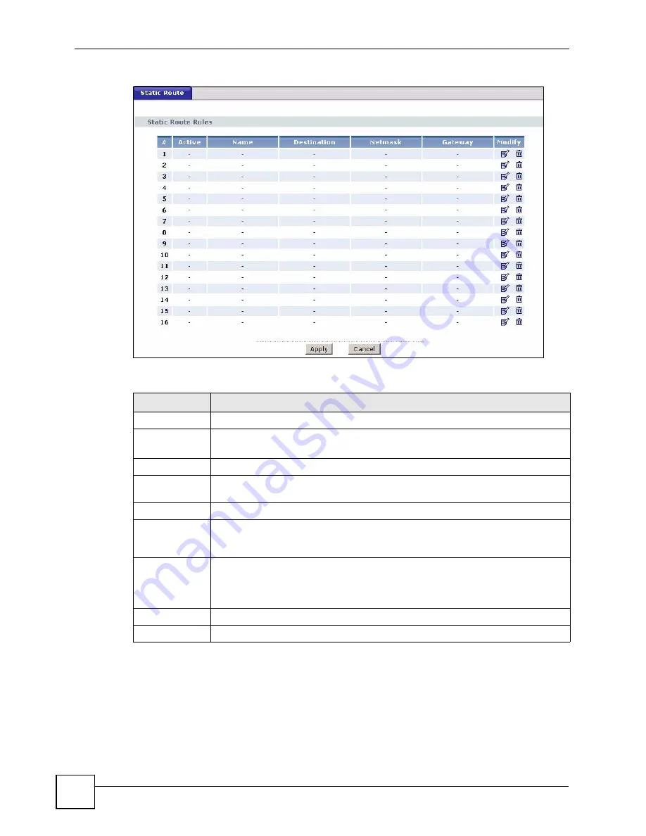 ZyXEL Communications P-2802H-I Series User Manual Download Page 236