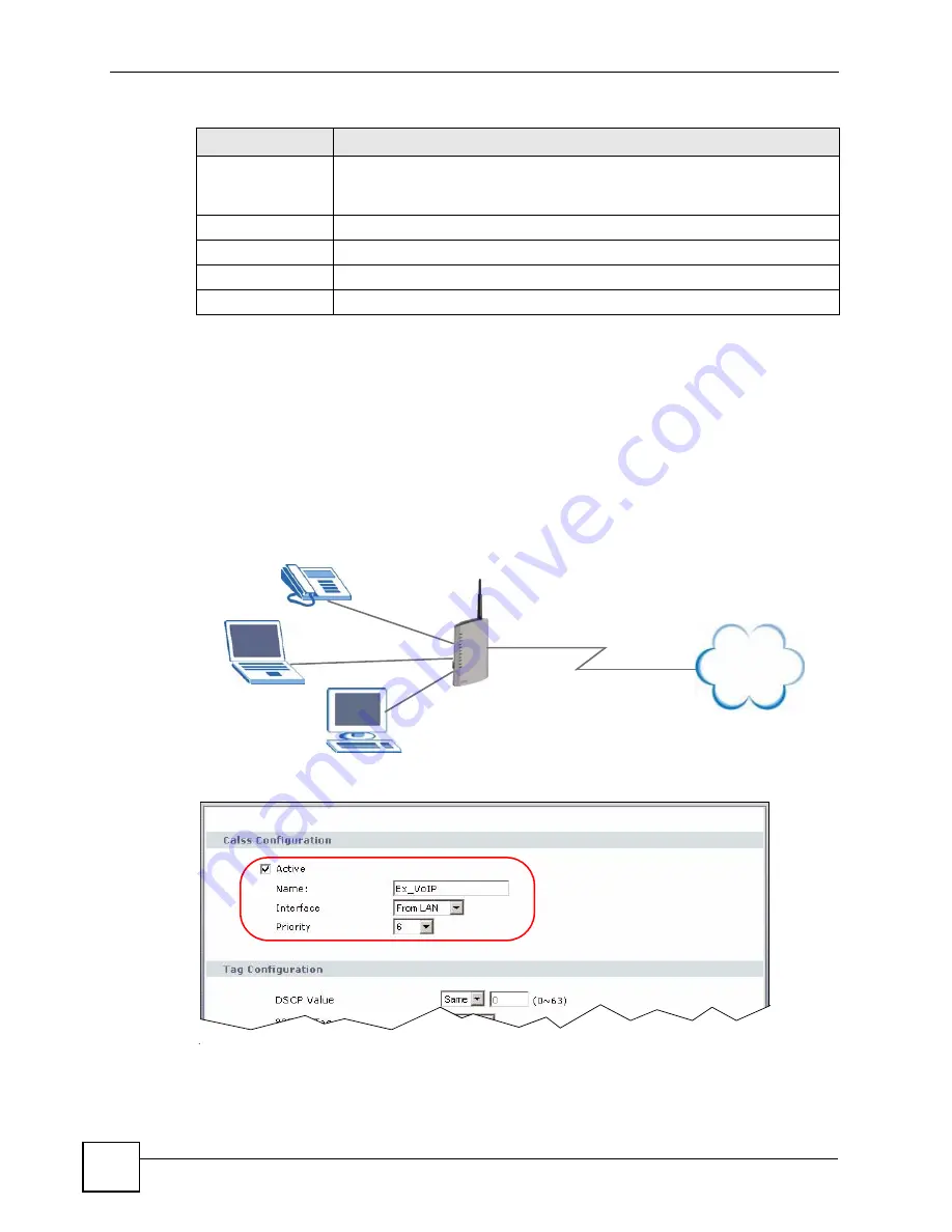 ZyXEL Communications P-2802H-I Series User Manual Download Page 246