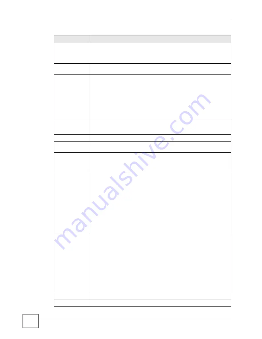 ZyXEL Communications P-2802H-I Series User Manual Download Page 288