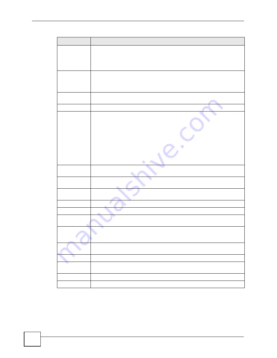 ZyXEL Communications P-2802H-I Series User Manual Download Page 292