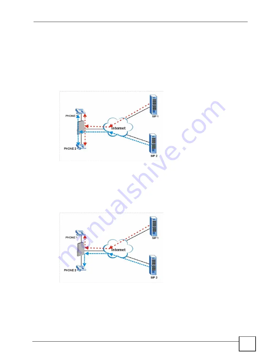 ZyXEL Communications P-2802H-I Series User Manual Download Page 323