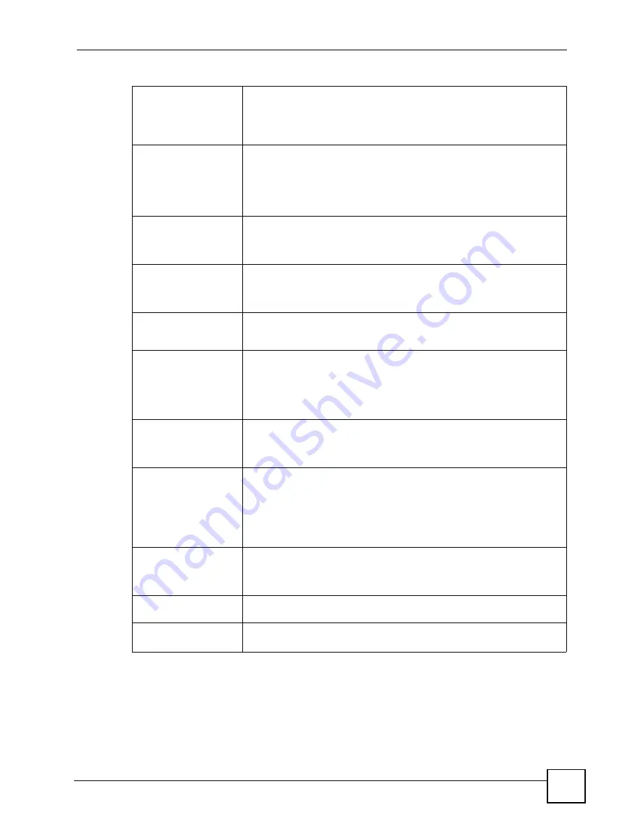 ZyXEL Communications P-2802H-I Series User Manual Download Page 327