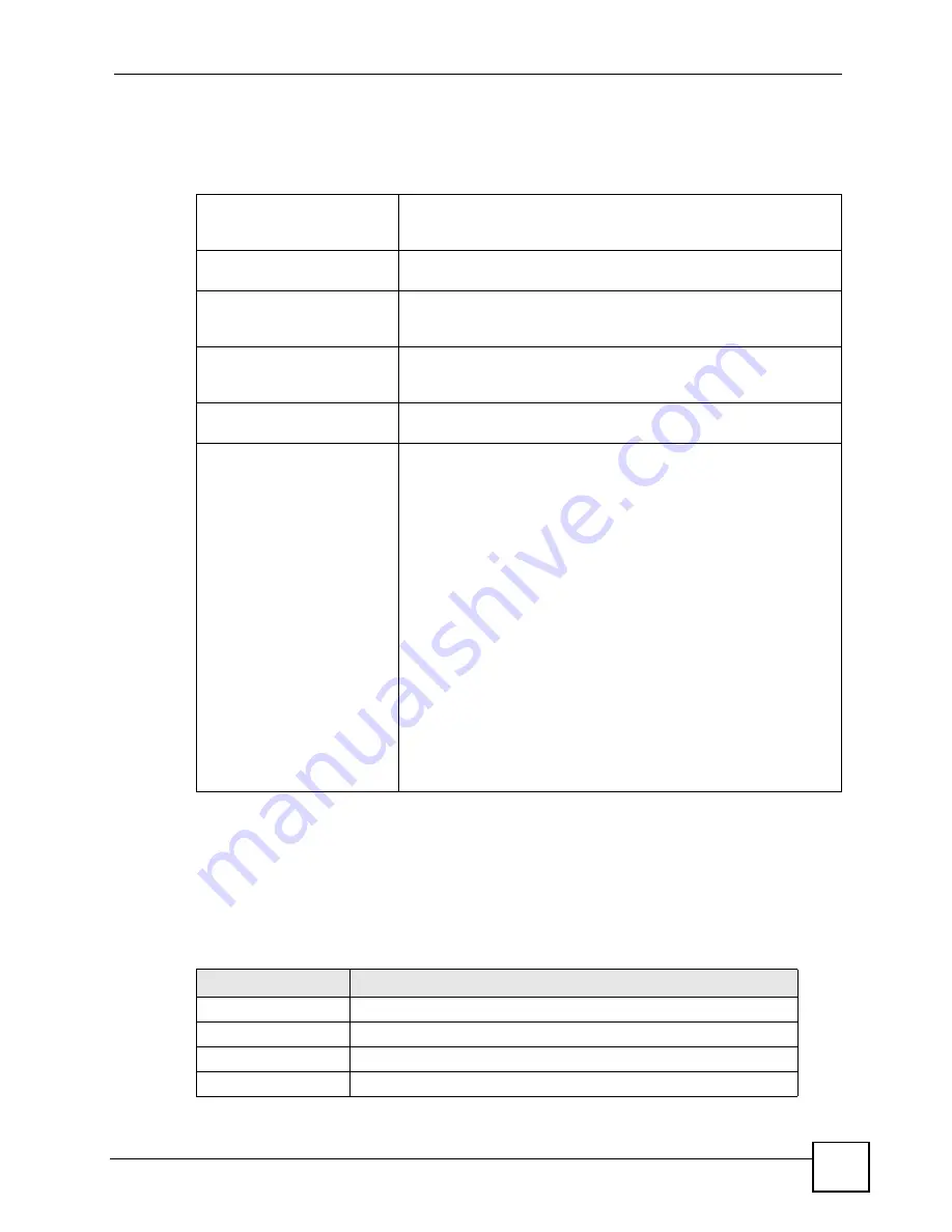 ZyXEL Communications P-2802H-I Series User Manual Download Page 331