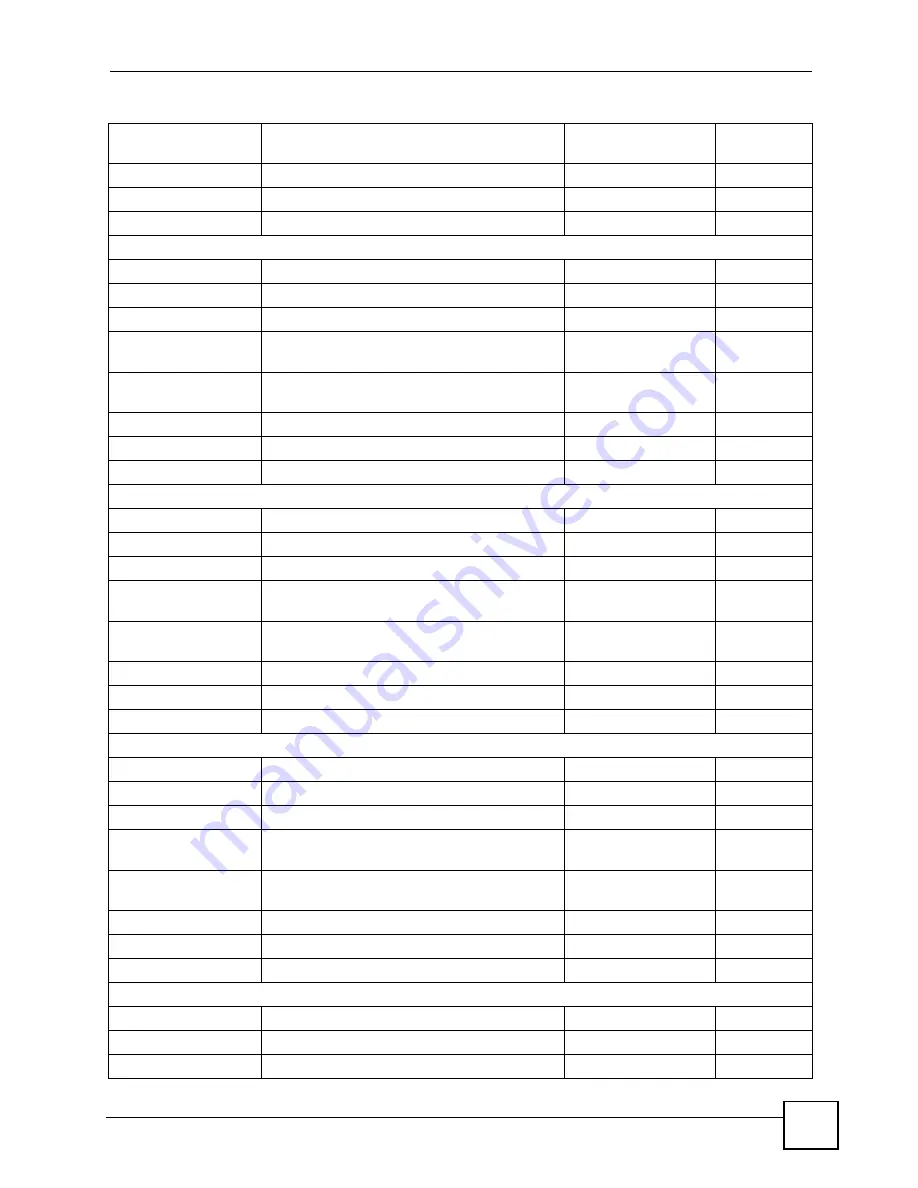 ZyXEL Communications P-2802H-I Series User Manual Download Page 387