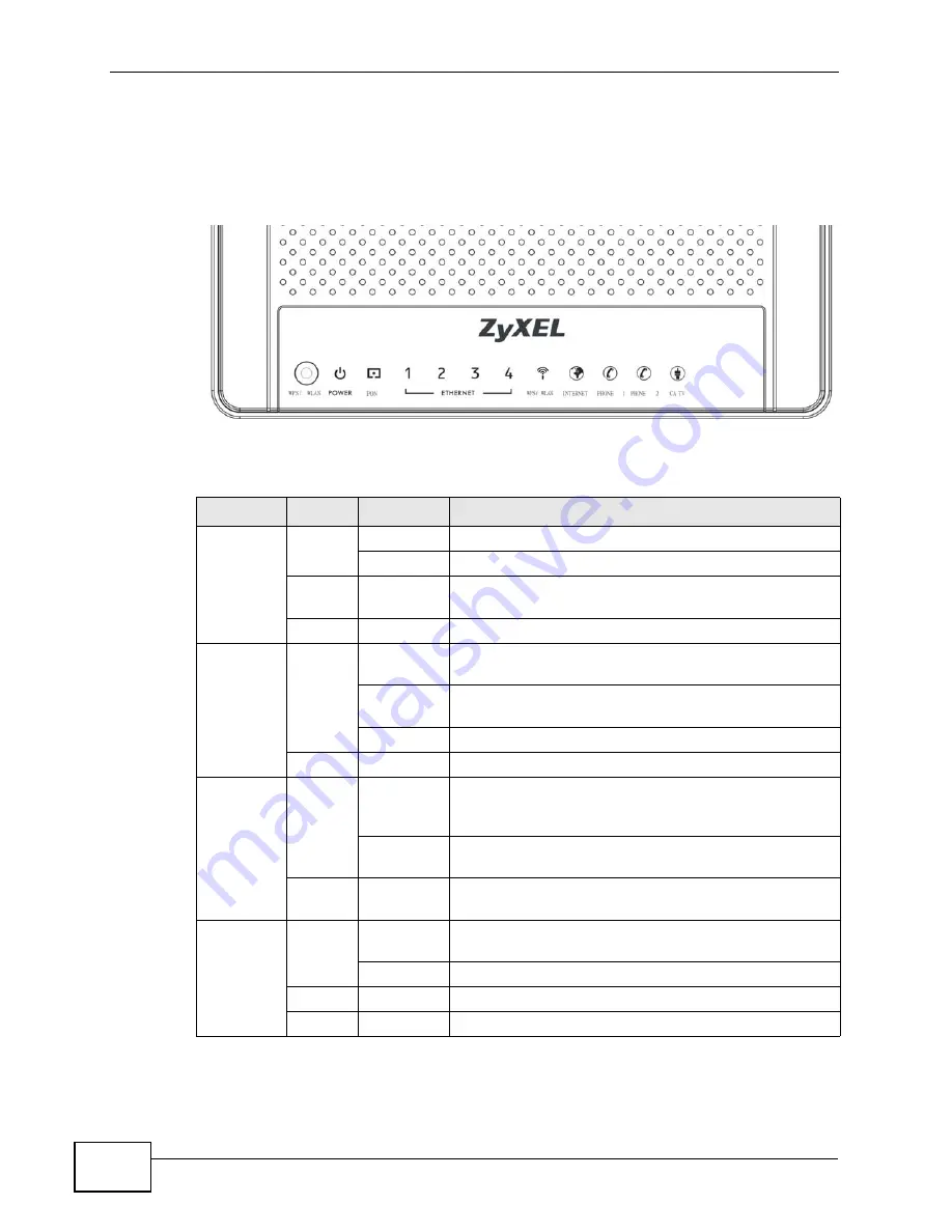 ZyXEL Communications P-3202HN-Ba User Manual Download Page 26