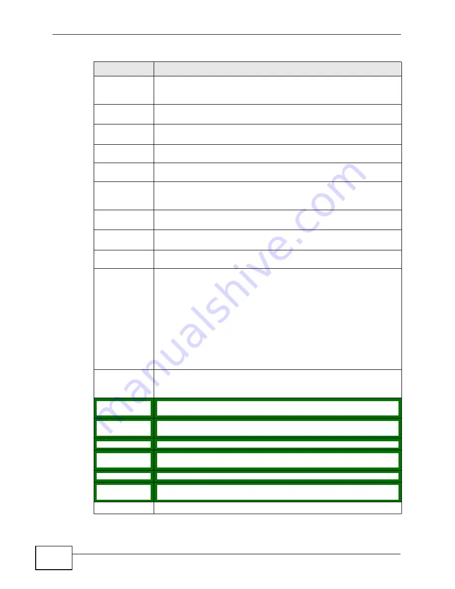 ZyXEL Communications P-3202HN-Ba User Manual Download Page 44