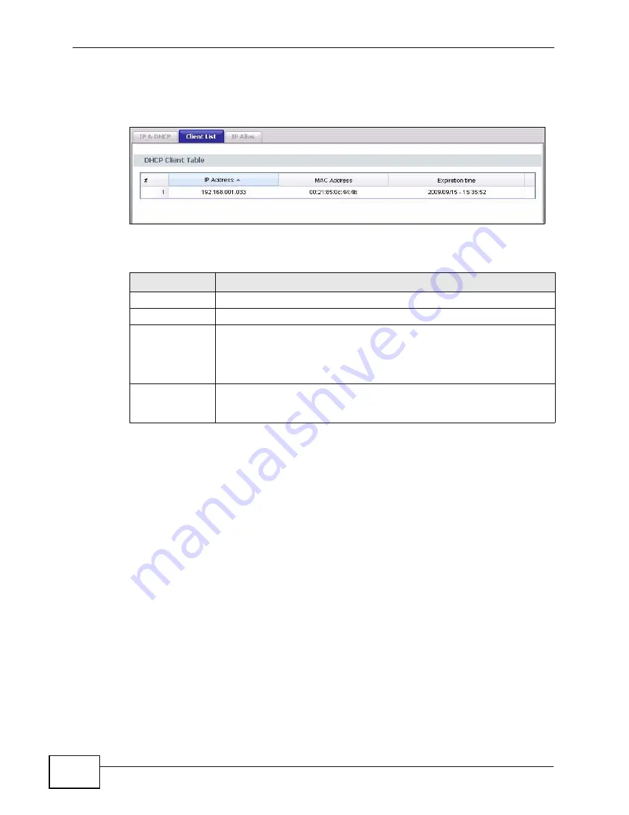 ZyXEL Communications P-3202HN-Ba User Manual Download Page 66