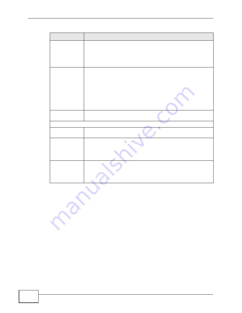 ZyXEL Communications P-3202HN-Ba User Manual Download Page 80