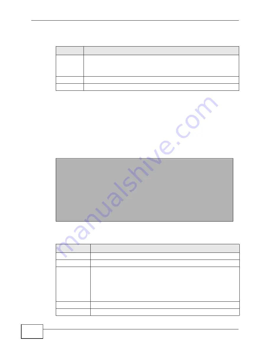 ZyXEL Communications P-3202HN-Ba User Manual Download Page 82