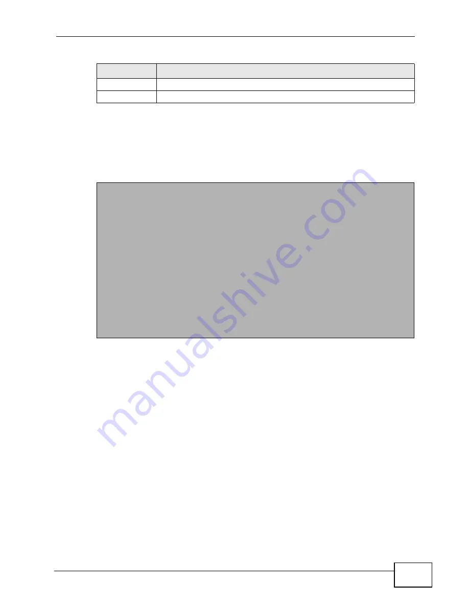 ZyXEL Communications P-3202HN-Ba User Manual Download Page 83