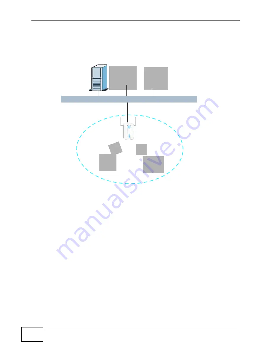 ZyXEL Communications P-3202HN-Ba User Manual Download Page 90