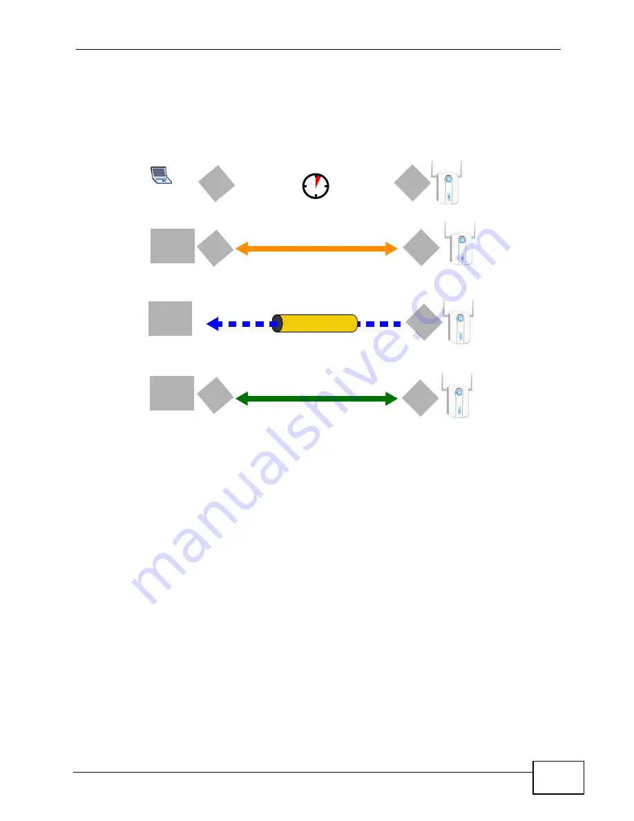 ZyXEL Communications P-3202HN-Ba User Manual Download Page 97