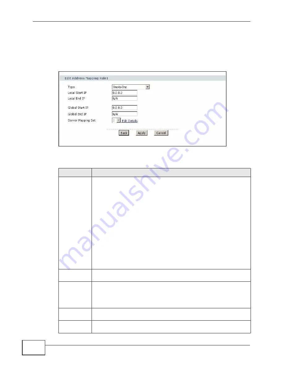 ZyXEL Communications P-3202HN-Ba User Manual Download Page 110