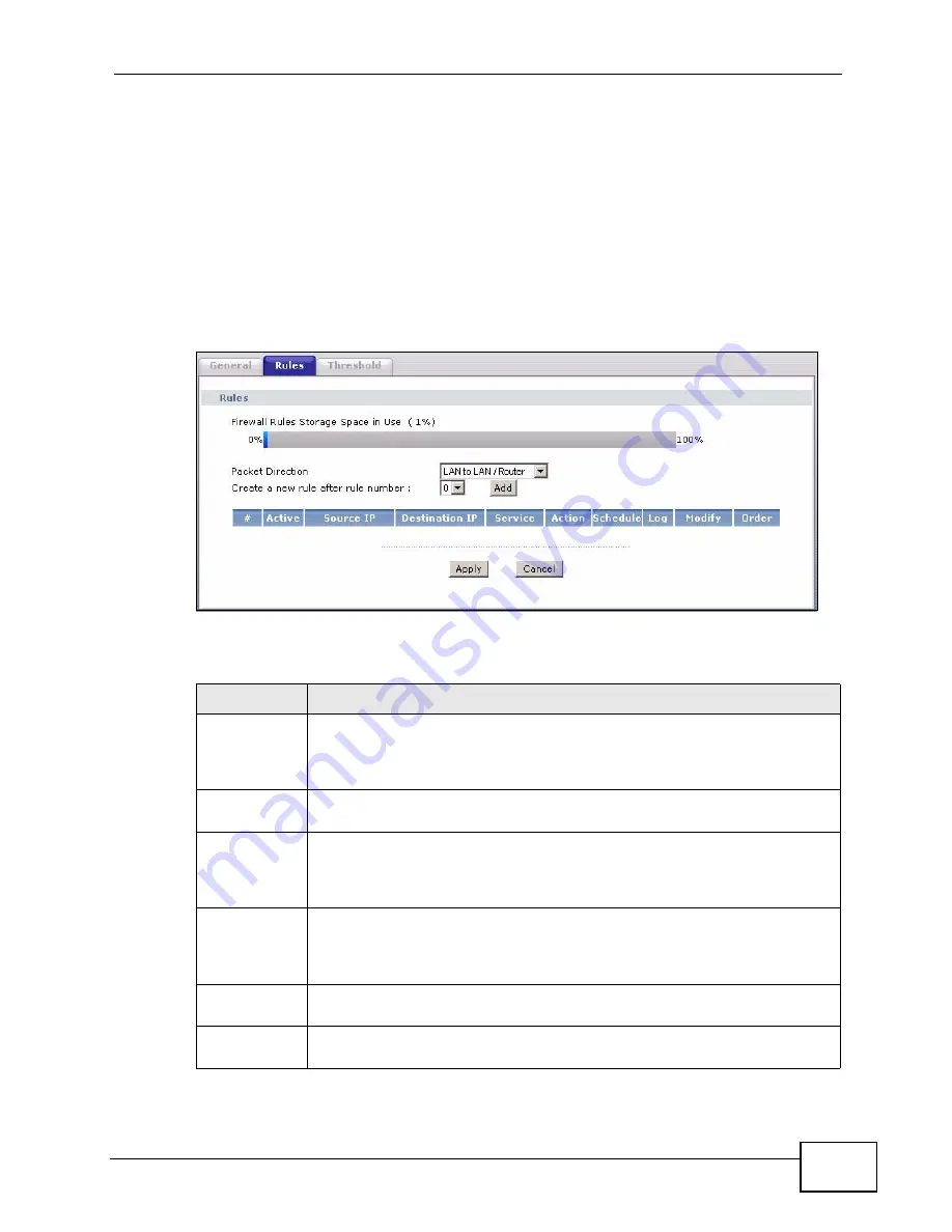 ZyXEL Communications P-3202HN-Ba User Manual Download Page 145