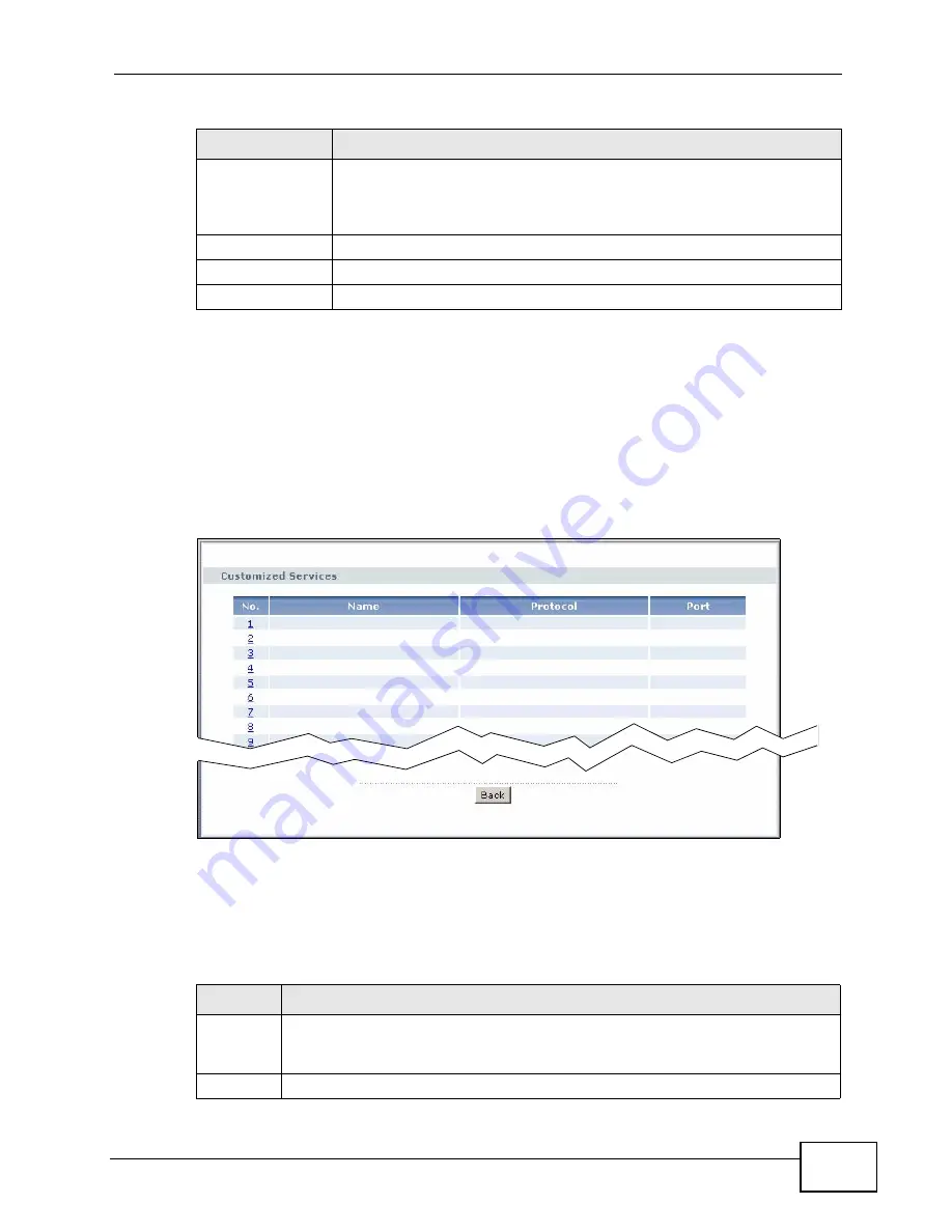 ZyXEL Communications P-3202HN-Ba User Manual Download Page 149