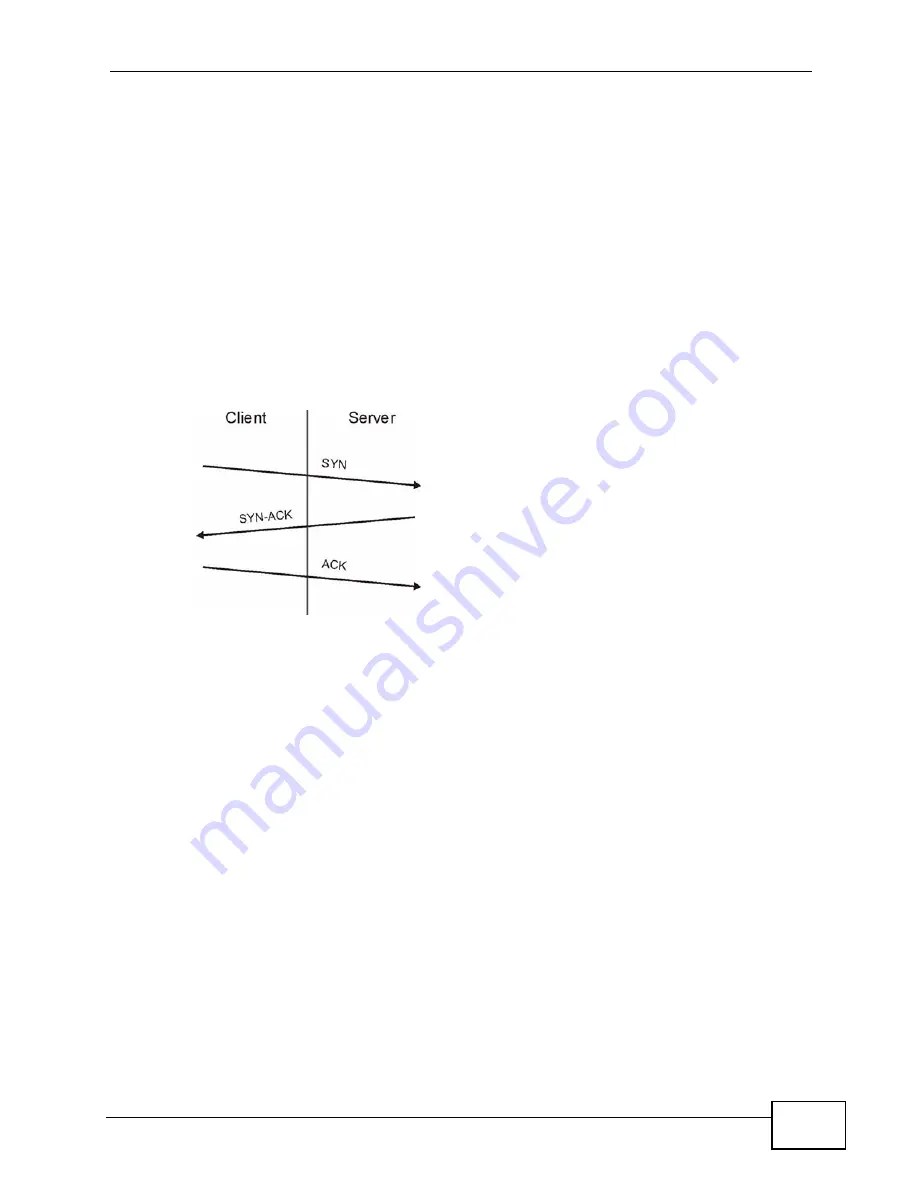 ZyXEL Communications P-3202HN-Ba User Manual Download Page 151