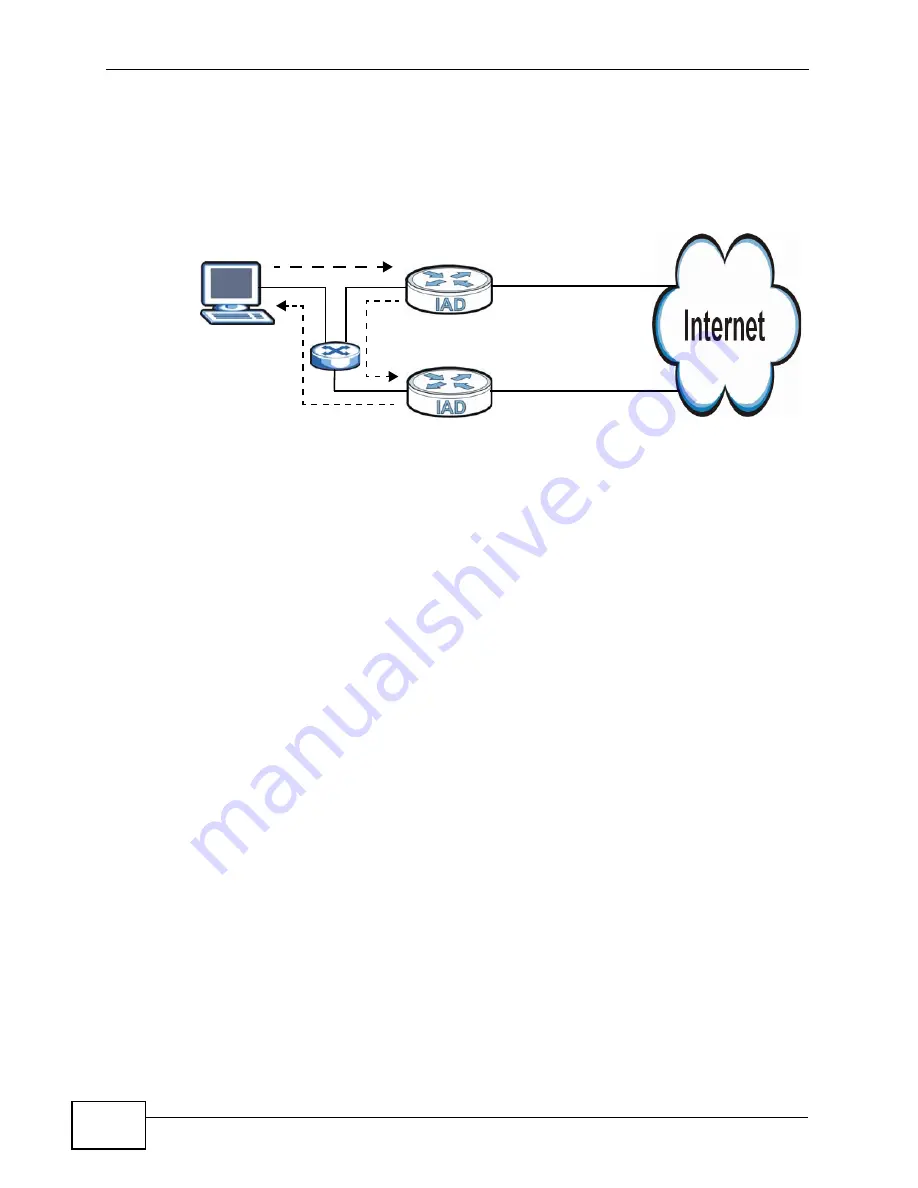 ZyXEL Communications P-3202HN-Ba Скачать руководство пользователя страница 156