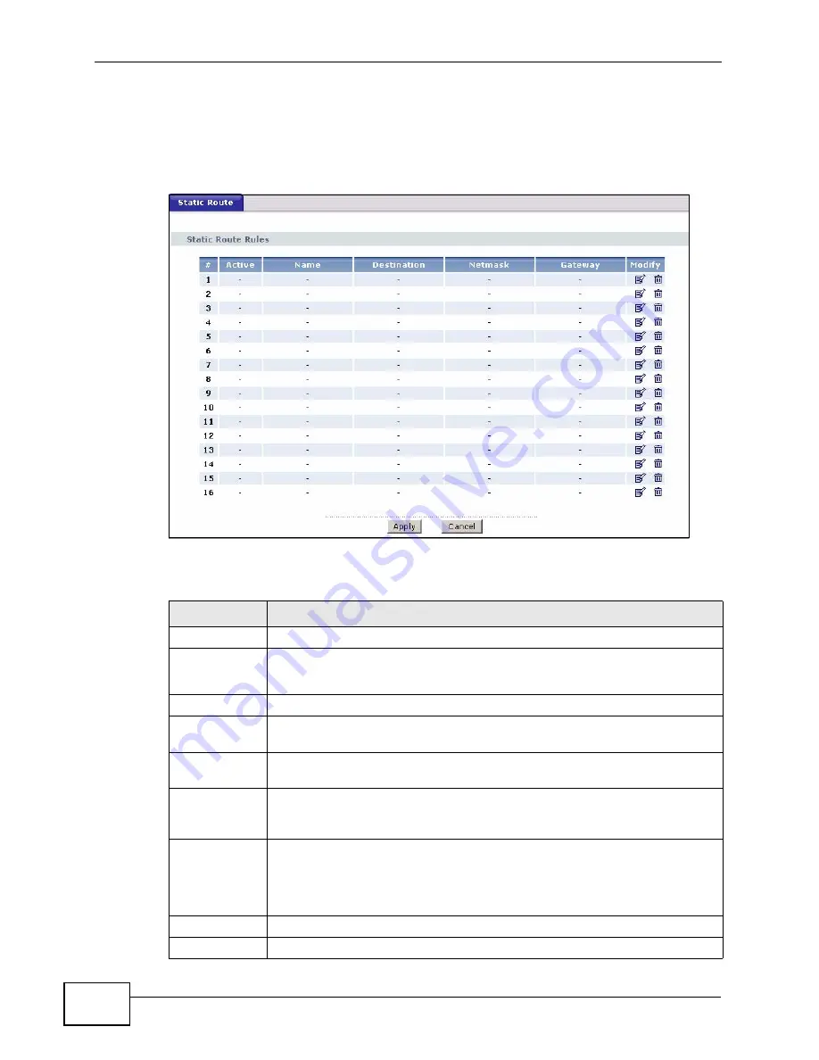 ZyXEL Communications P-3202HN-Ba User Manual Download Page 160