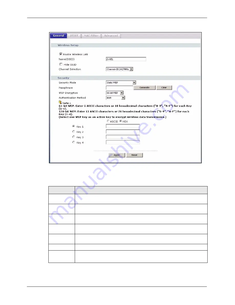 ZyXEL Communications P-320W User Manual Download Page 66