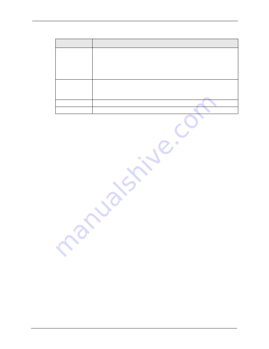 ZyXEL Communications P-320W User Manual Download Page 85