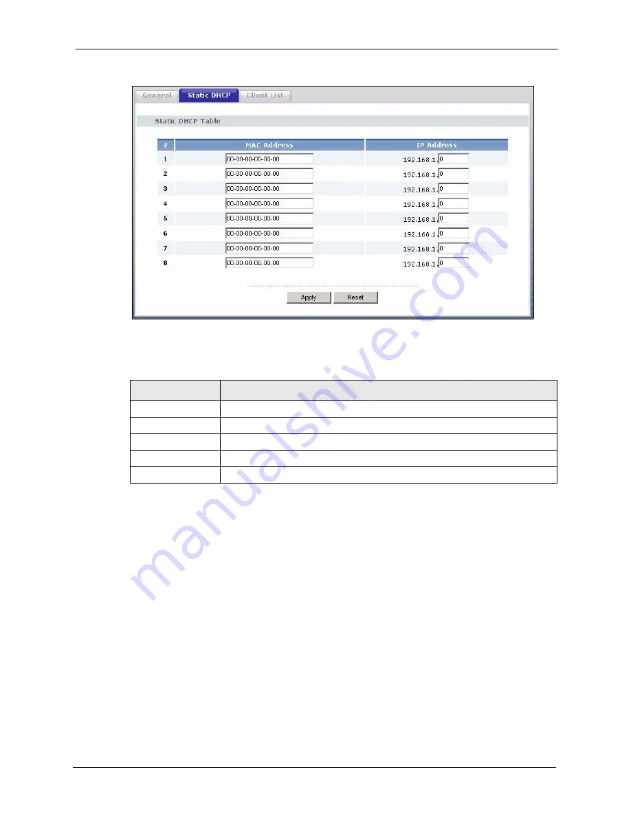 ZyXEL Communications P-320W User Manual Download Page 97