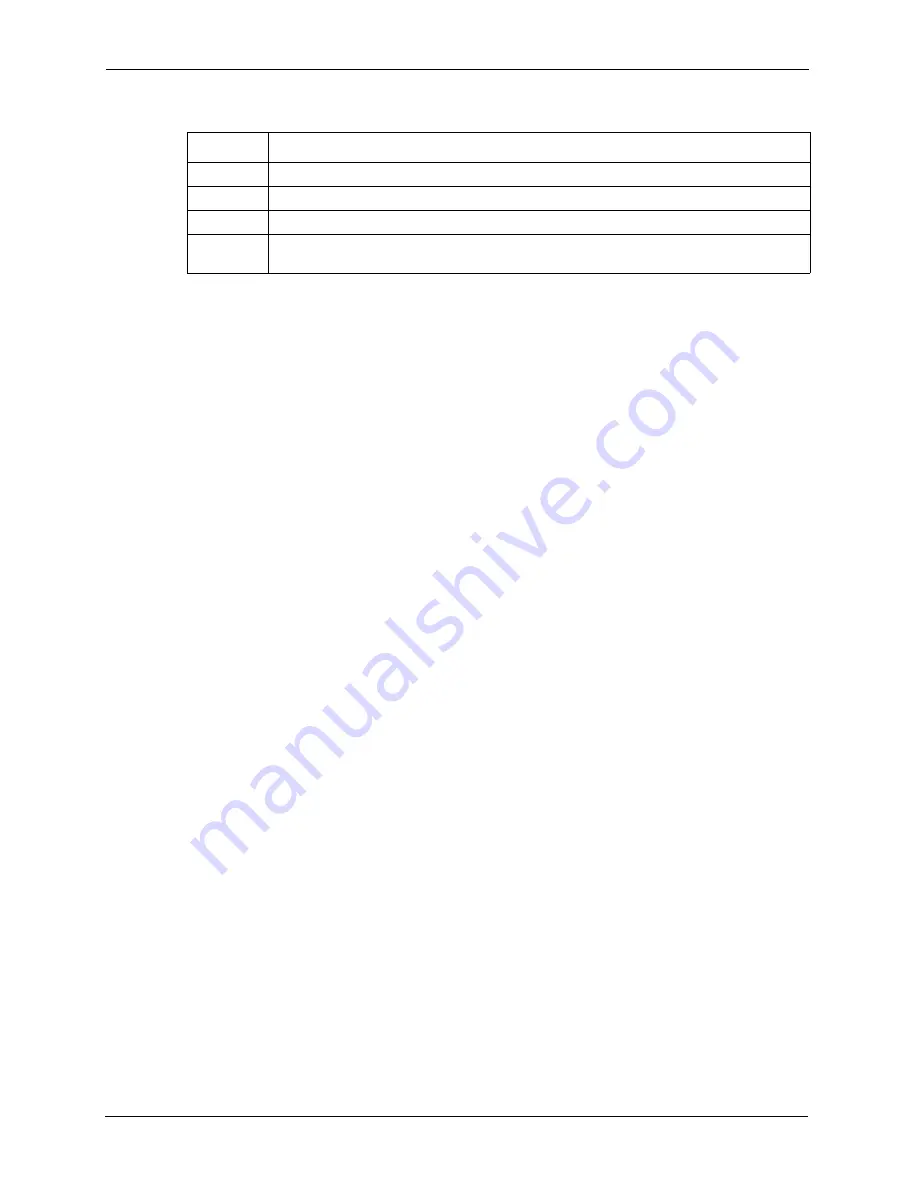 ZyXEL Communications P-320W User Manual Download Page 100