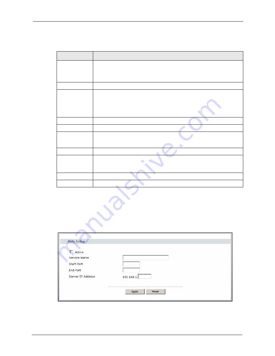 ZyXEL Communications P-320W User Manual Download Page 105