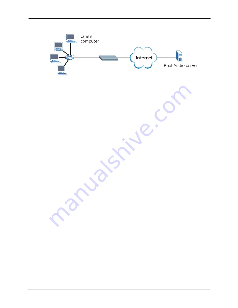 ZyXEL Communications P-320W User Manual Download Page 107