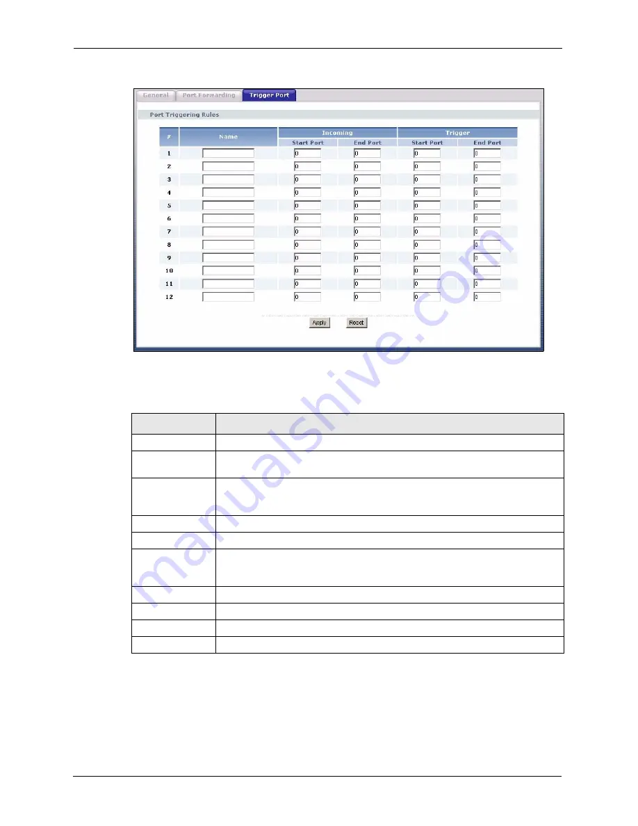 ZyXEL Communications P-320W User Manual Download Page 108