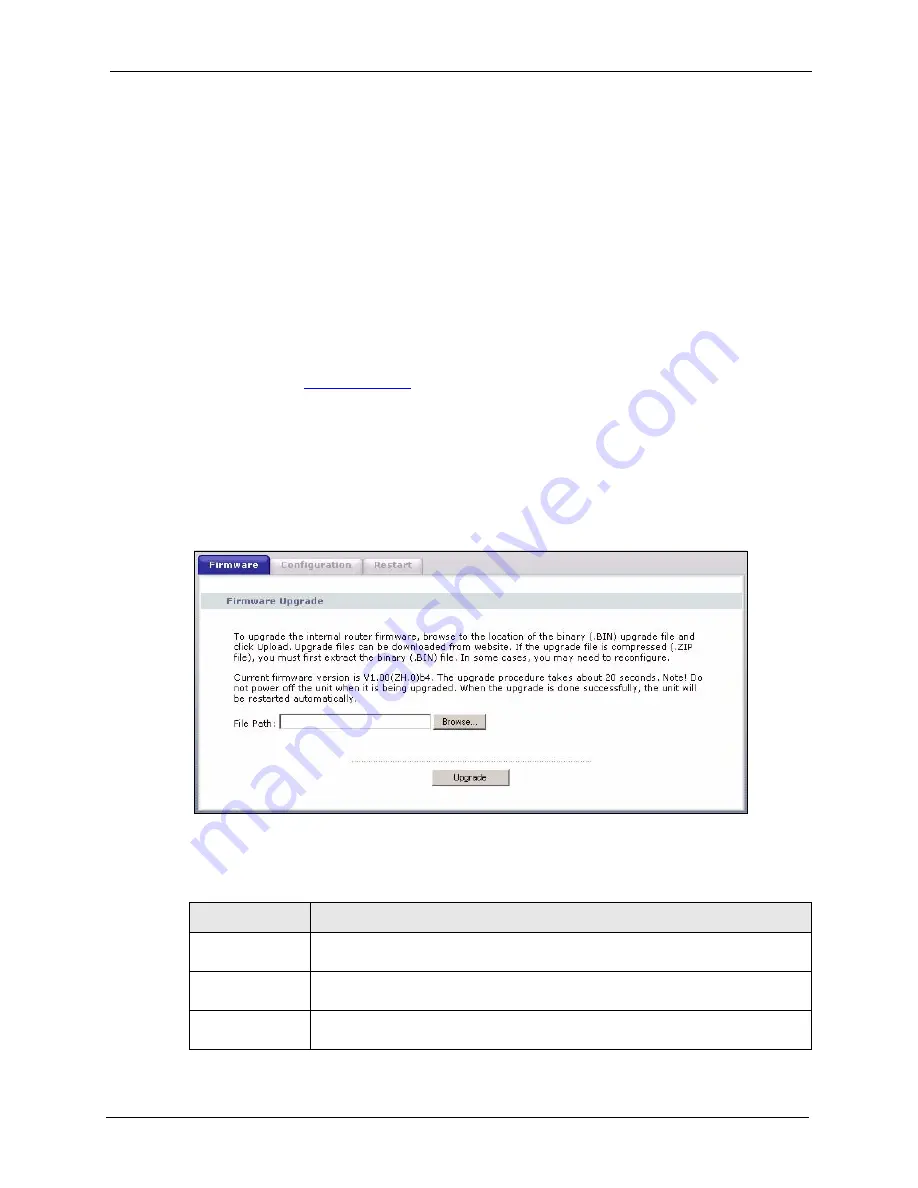 ZyXEL Communications P-320W User Manual Download Page 145