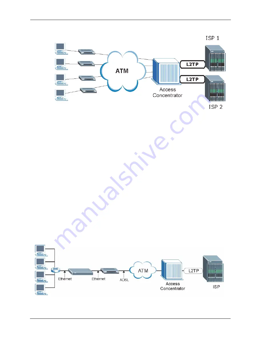 ZyXEL Communications P-320W User Manual Download Page 190