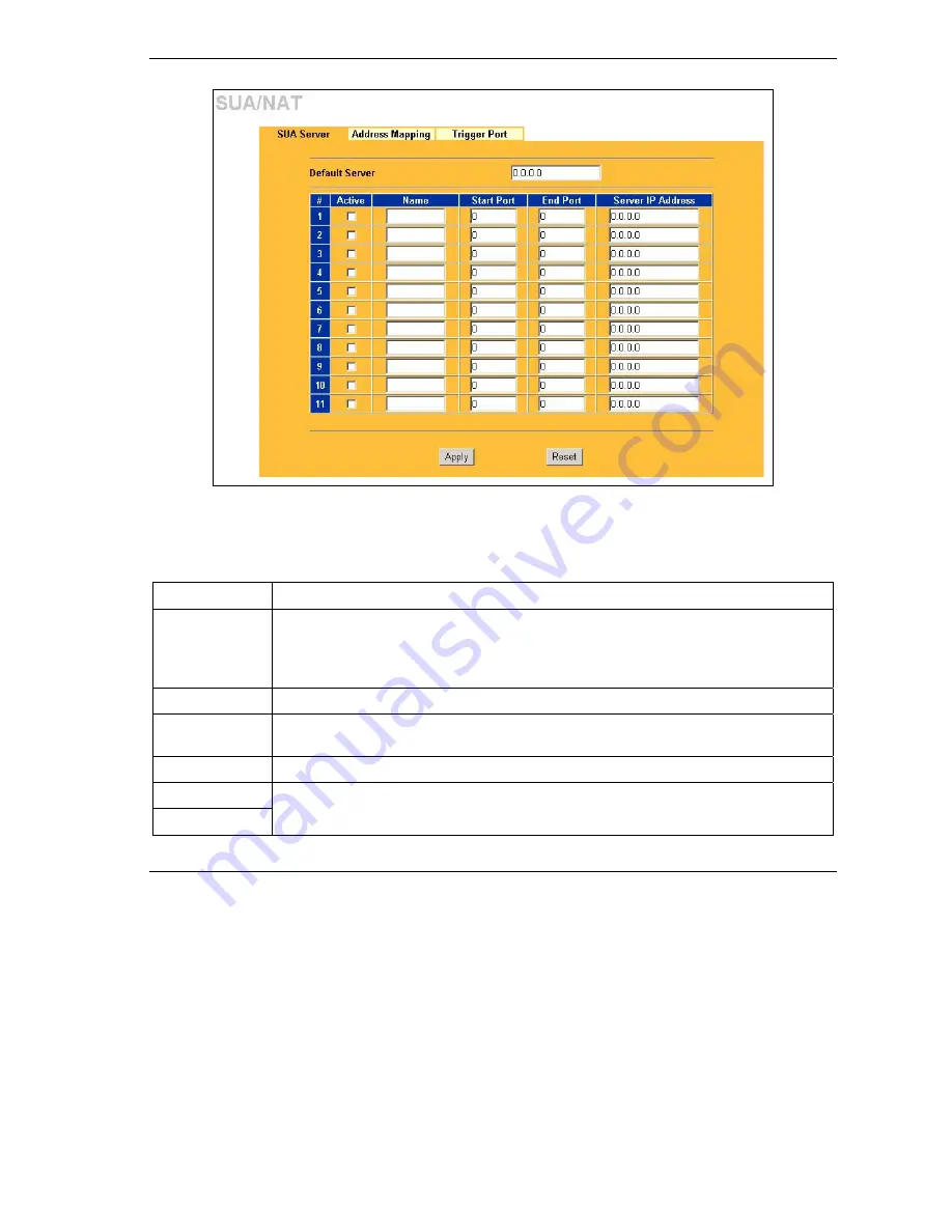 ZyXEL Communications P-324 User Manual Download Page 105