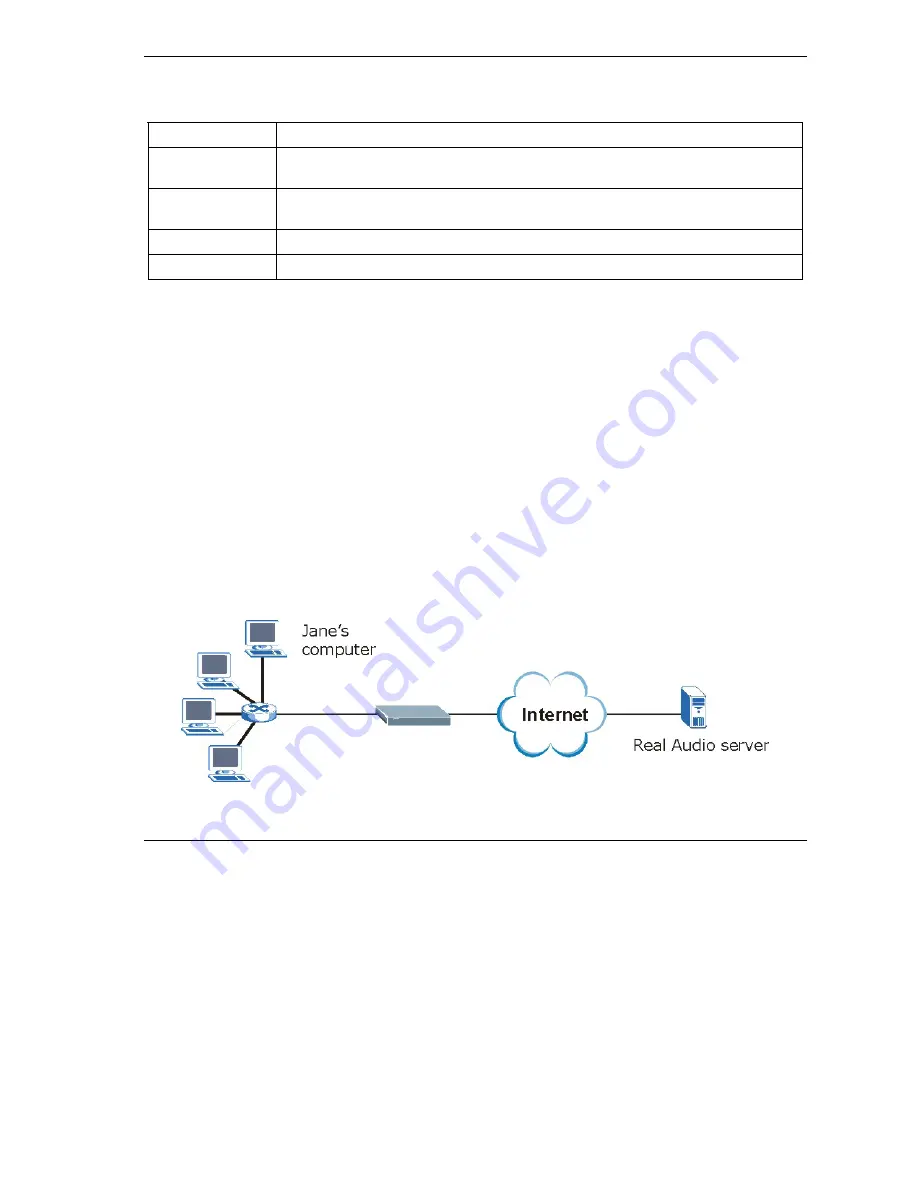 ZyXEL Communications P-324 User Manual Download Page 109