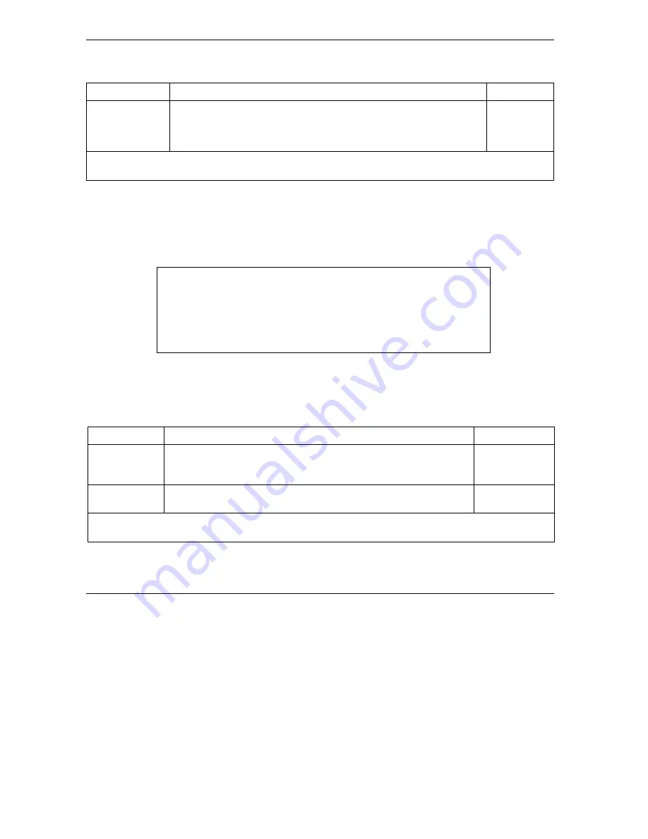 ZyXEL Communications P-324 User Manual Download Page 192