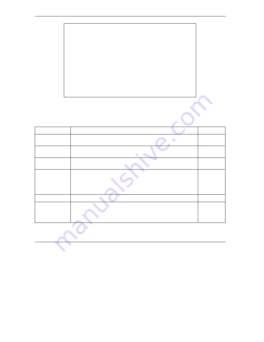 ZyXEL Communications P-324 User Manual Download Page 212