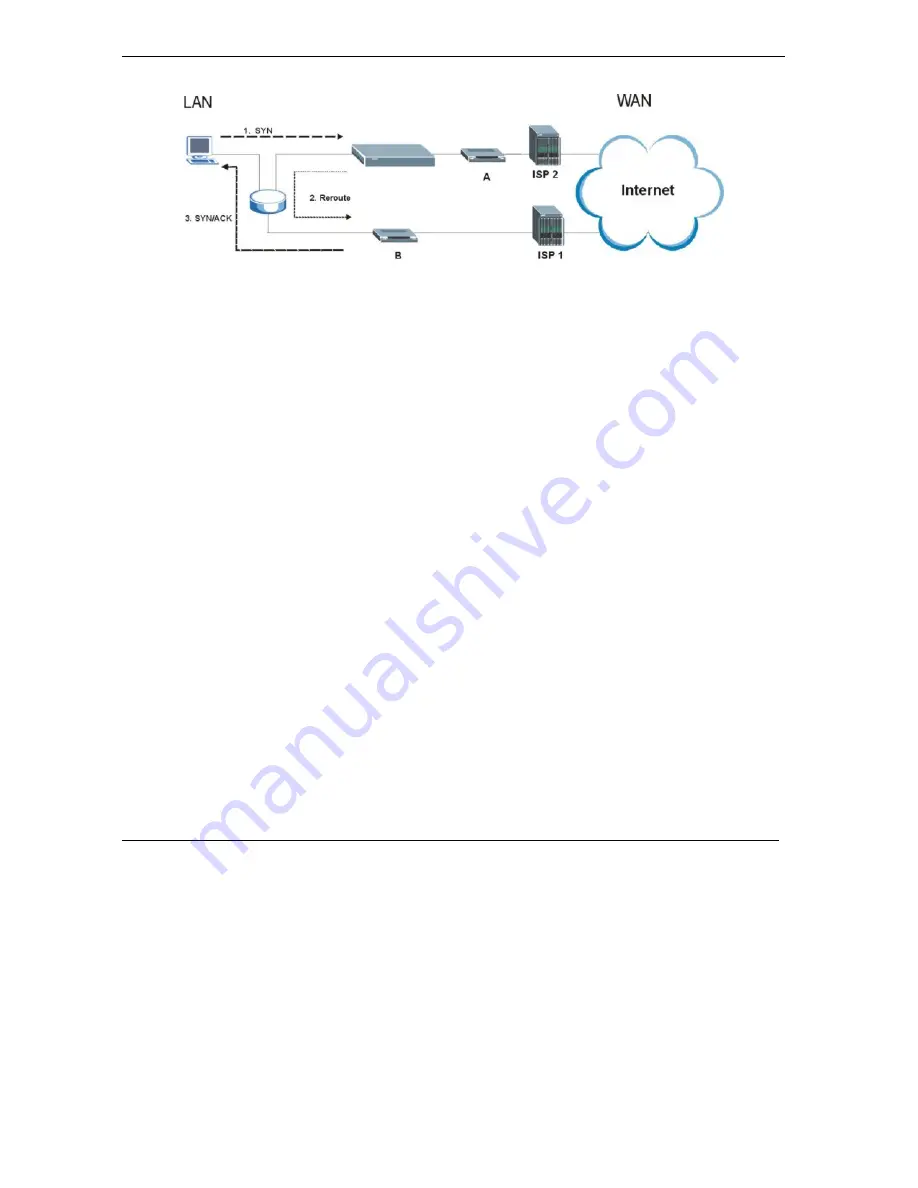 ZyXEL Communications P-324 User Manual Download Page 345