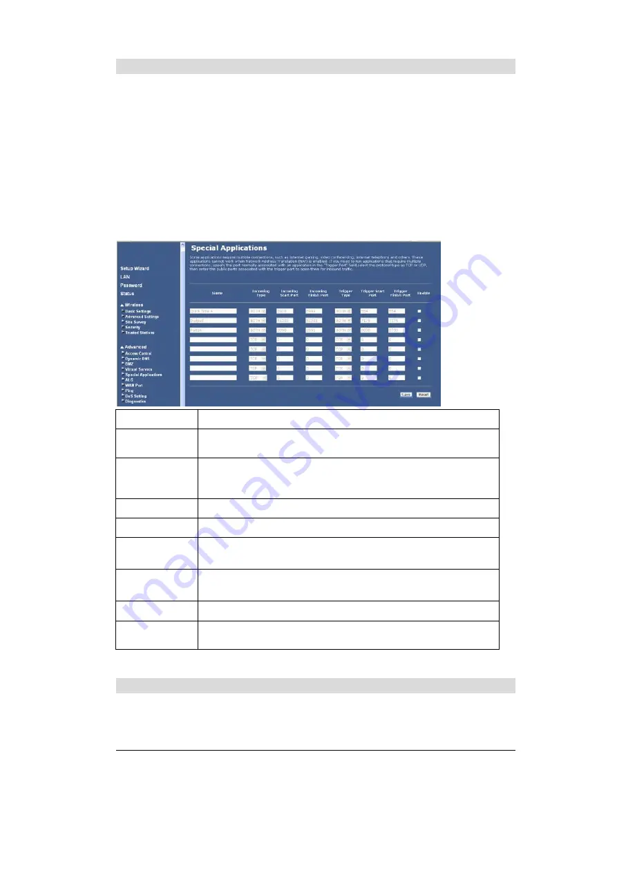 ZyXEL Communications P-330W User Manual Download Page 26