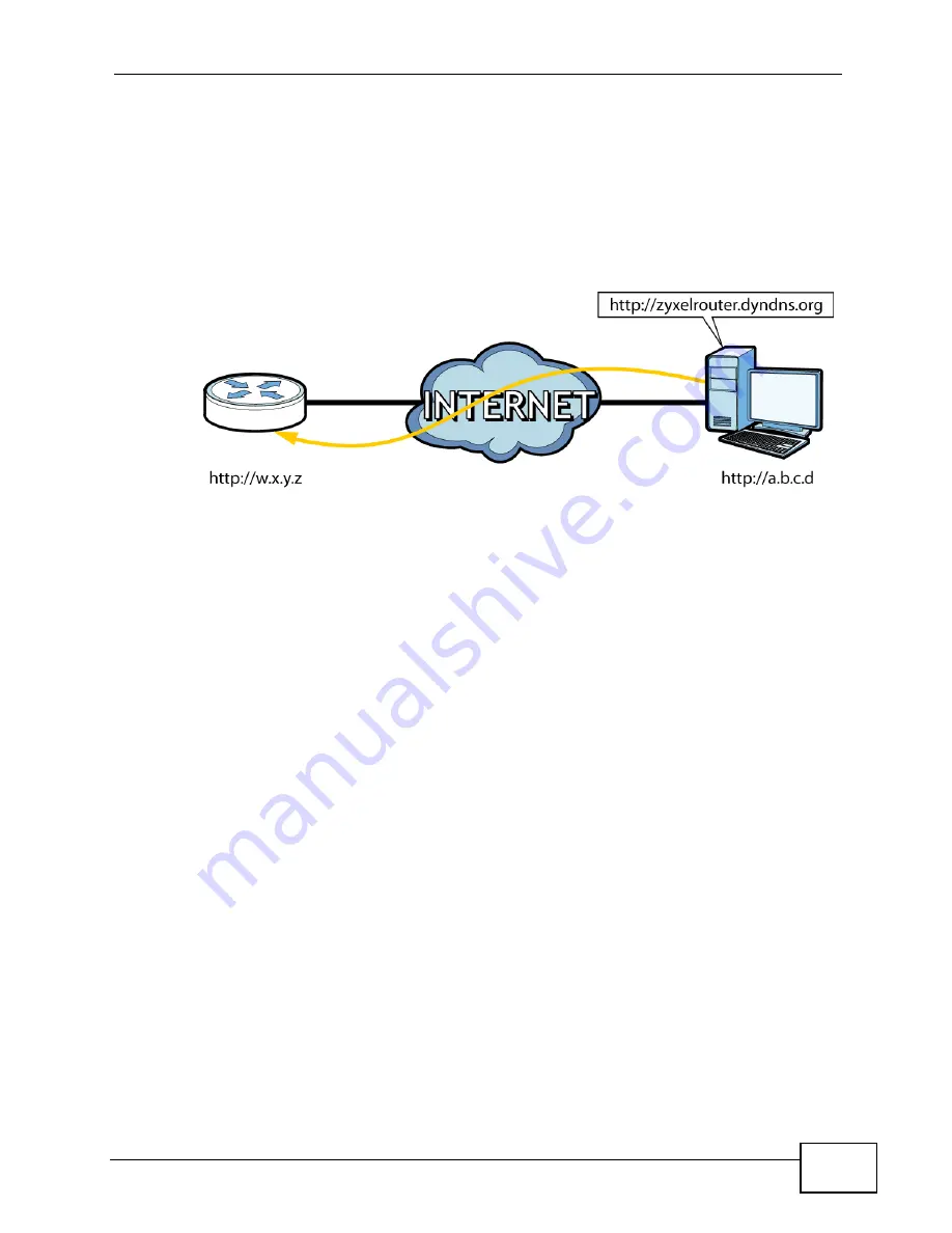 ZyXEL Communications P-660H-T1 v3s User Manual Download Page 43