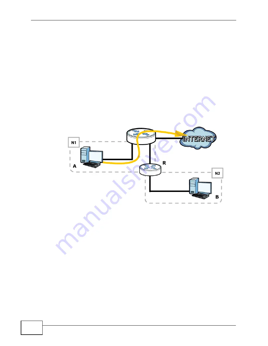 ZyXEL Communications P-660H-T1 v3s User Manual Download Page 46