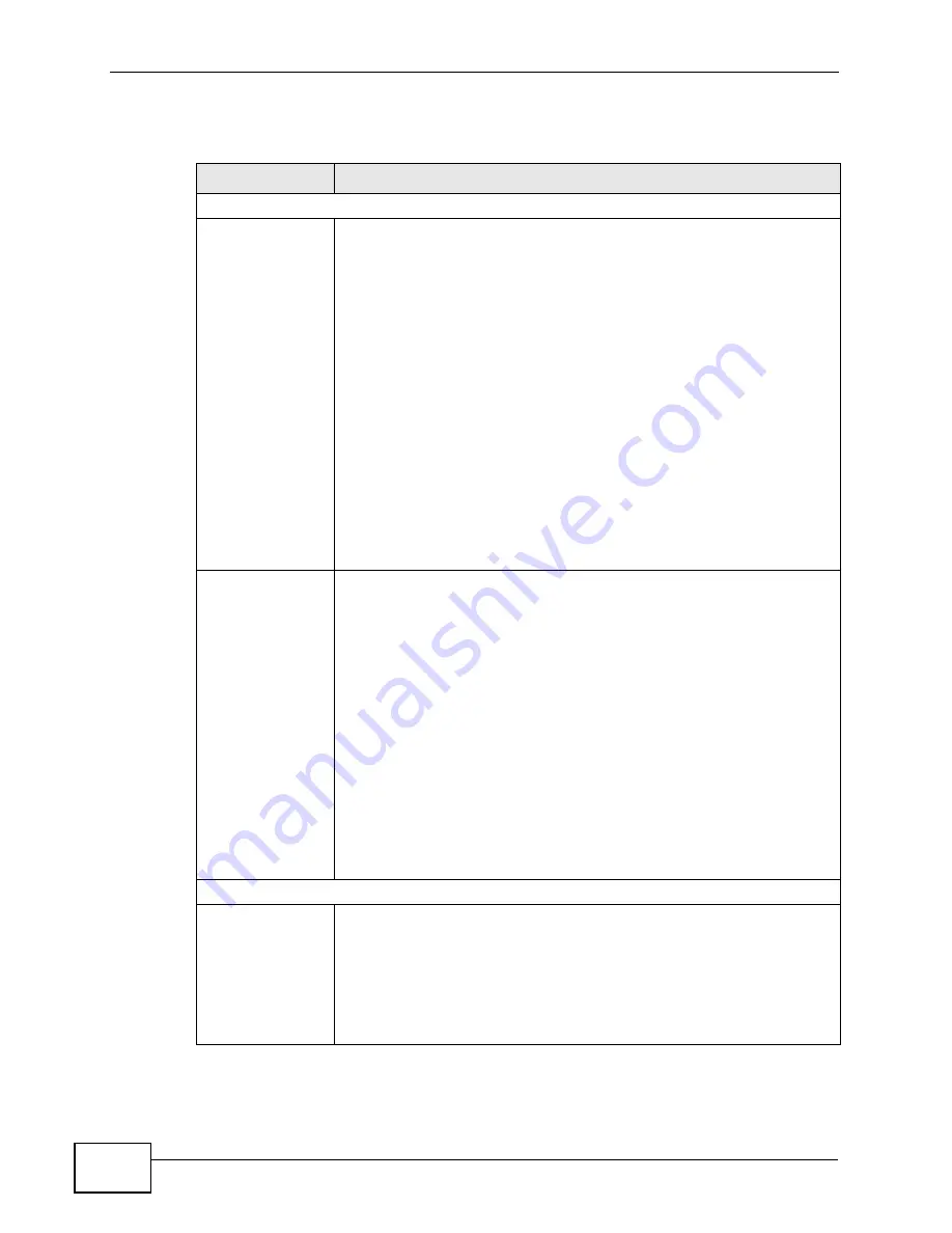 ZyXEL Communications P-660H-T1 v3s User Manual Download Page 72