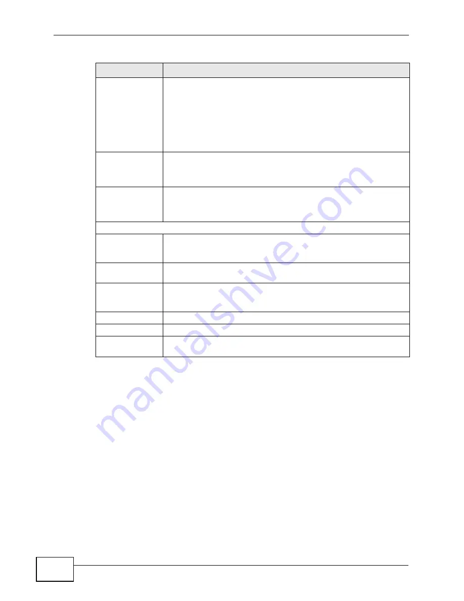 ZyXEL Communications P-660H-T1 v3s User Manual Download Page 74