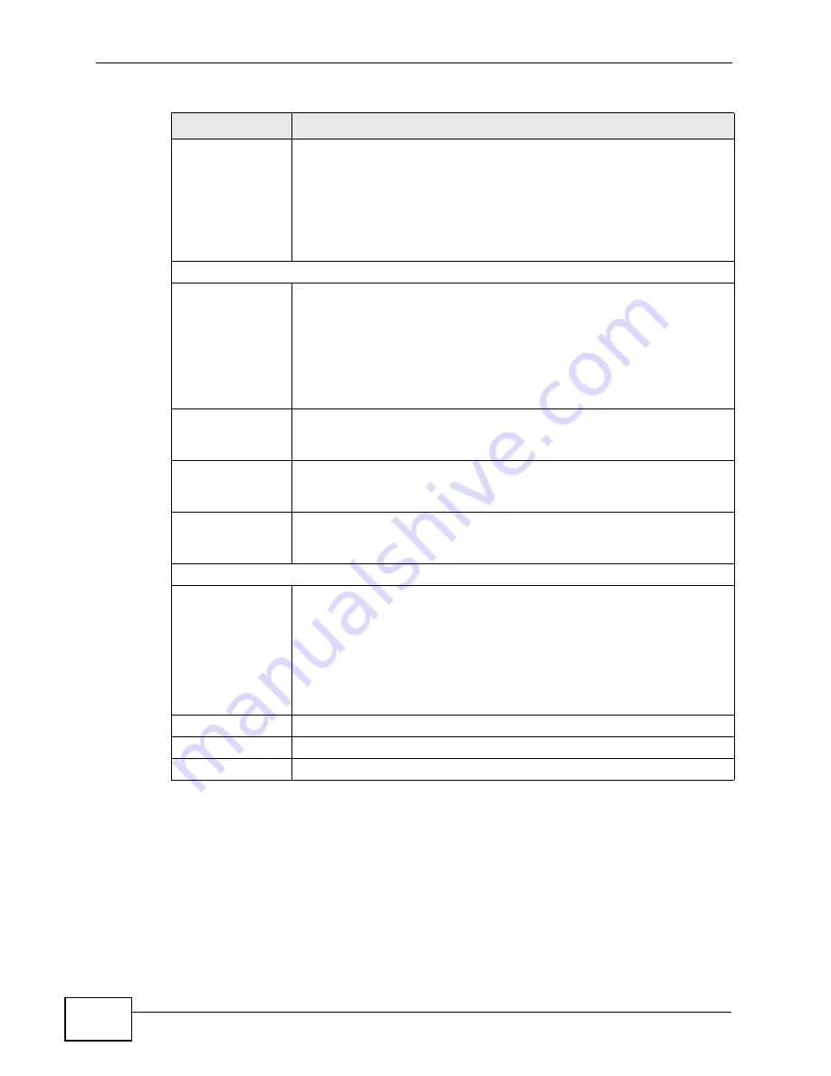 ZyXEL Communications P-660H-T1 v3s User Manual Download Page 76