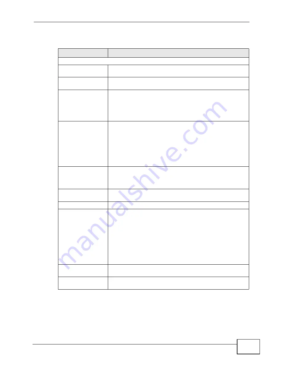 ZyXEL Communications P-660H-T1 v3s User Manual Download Page 79