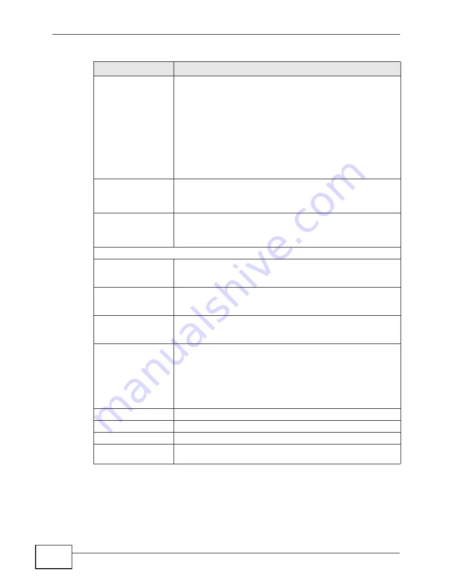 ZyXEL Communications P-660H-T1 v3s User Manual Download Page 80