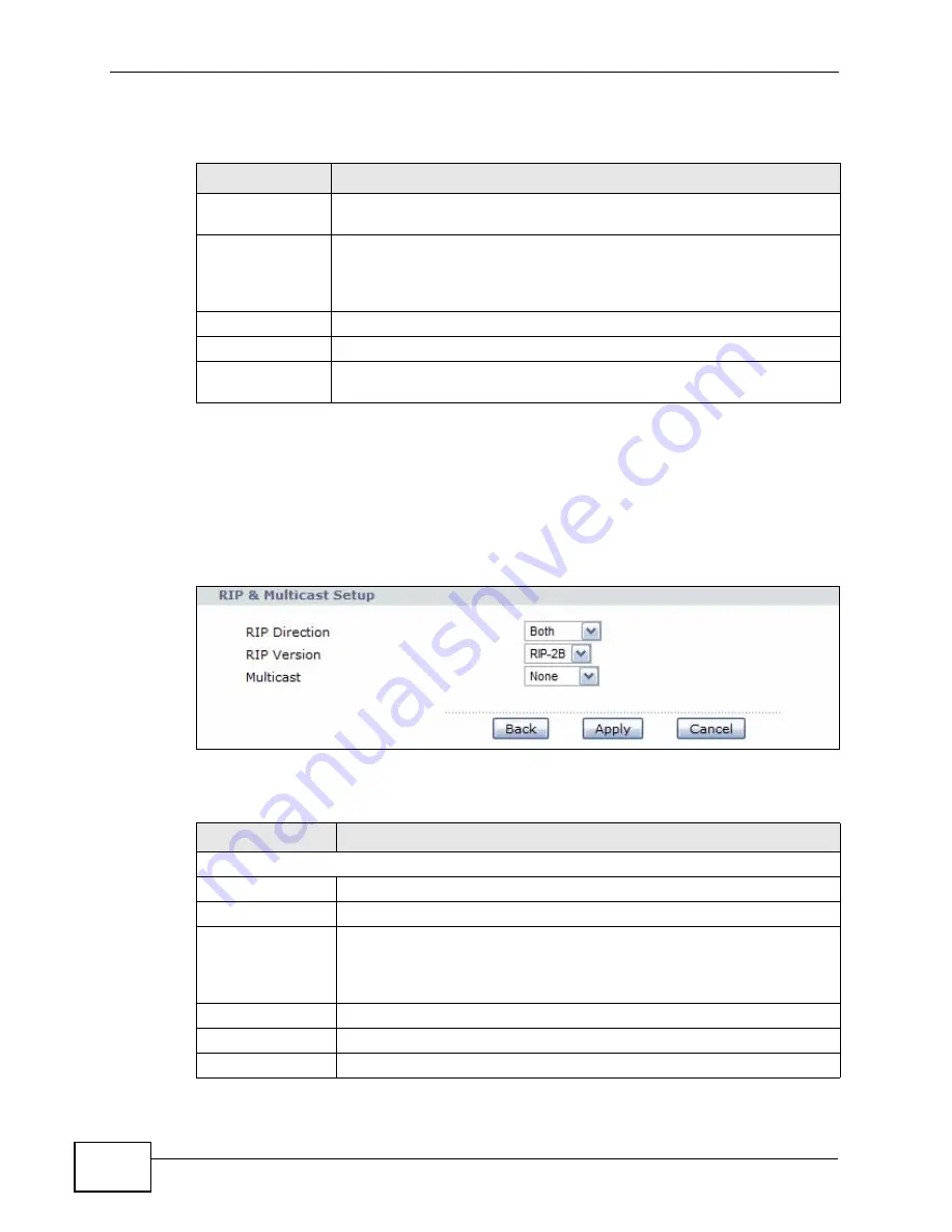 ZyXEL Communications P-660H-T1 v3s User Manual Download Page 92