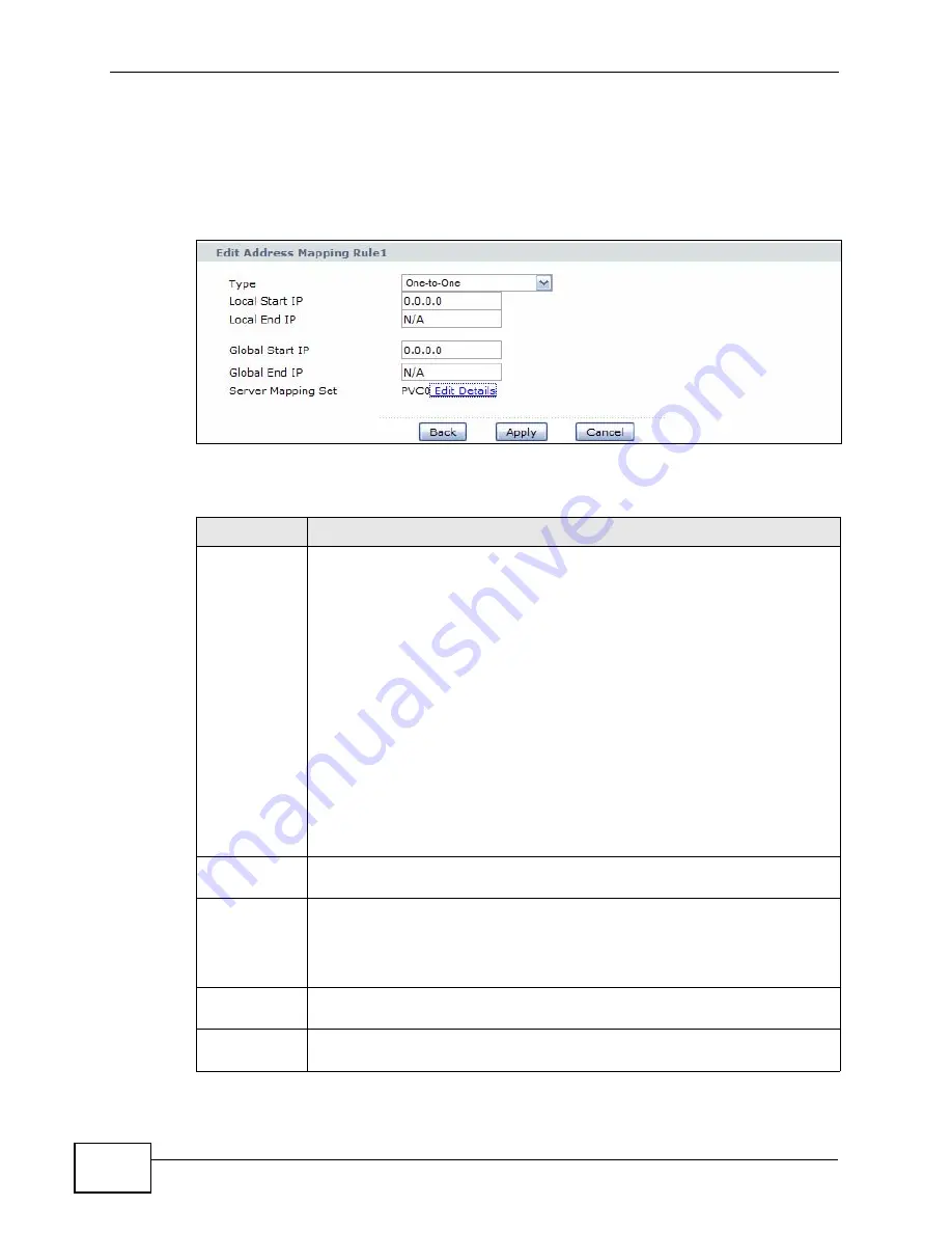 ZyXEL Communications P-660H-T1 v3s User Manual Download Page 114