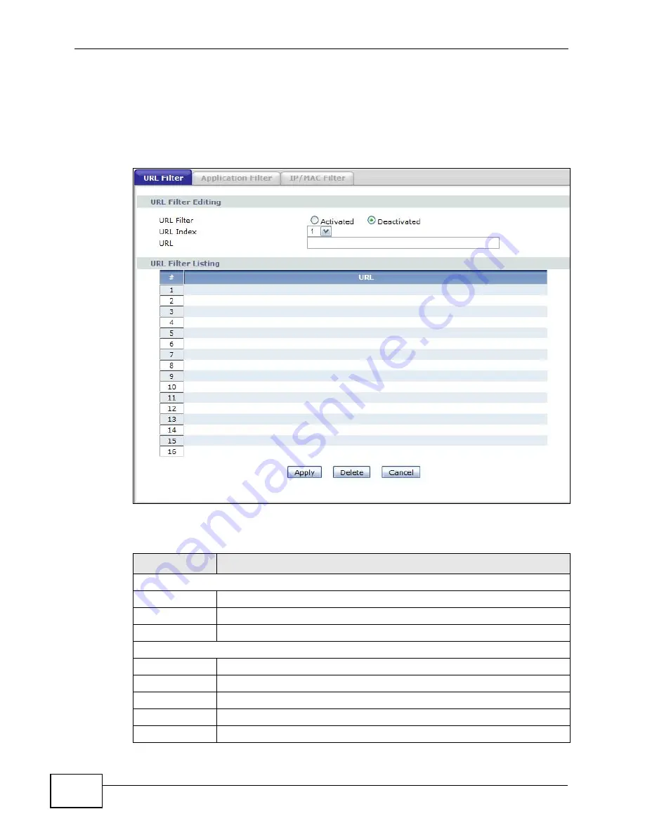 ZyXEL Communications P-660H-T1 v3s User Manual Download Page 126