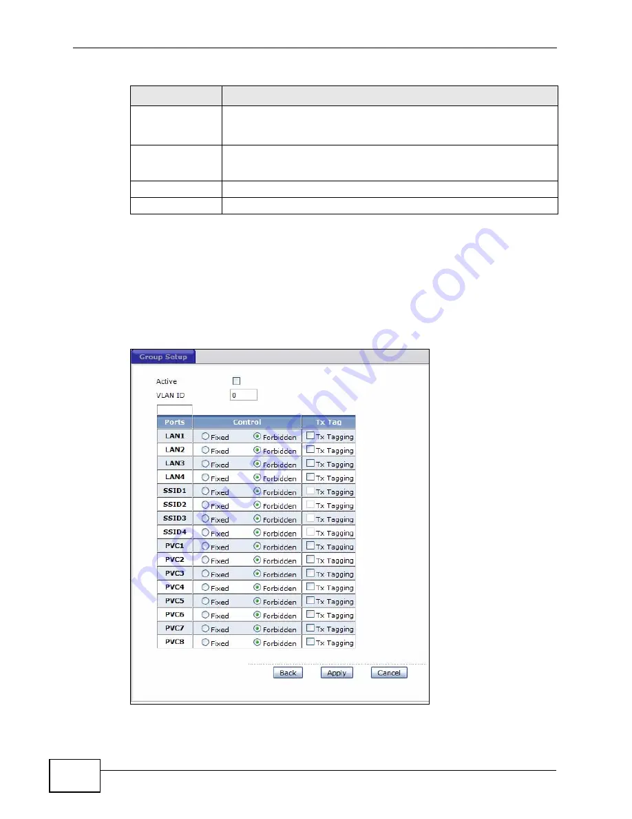 ZyXEL Communications P-660H-T1 v3s User Manual Download Page 138